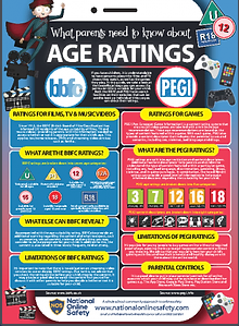 Age ratings